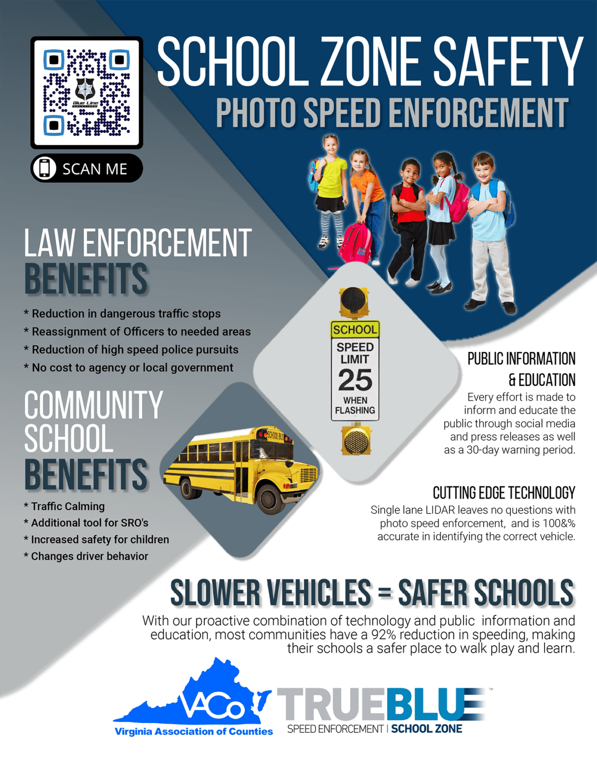 Blue Line Solutions, LLC - Virginia Association of Counties